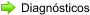 Diagnsticos